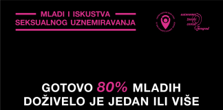 ISTRAŽIVANJE 80 odsto mladih doživelo neki oblik SEKSUALNOG UZNEMIRAVANJA